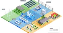 schemat-hydrogen-2022-10-26