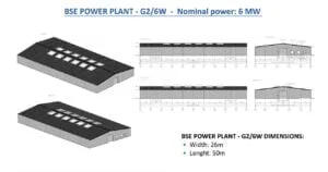 Wizualizacja i rysunki hali systemu BSE G2/6MW o mocy 6 MW, wymiary 26 na 50 metrów