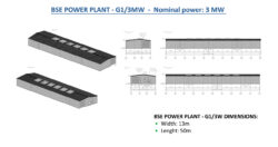 bse-power-plant-g1-3mw