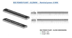 bse-power-plant-g1-6mw