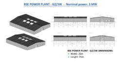 bse-power-plant-g2-3mw
